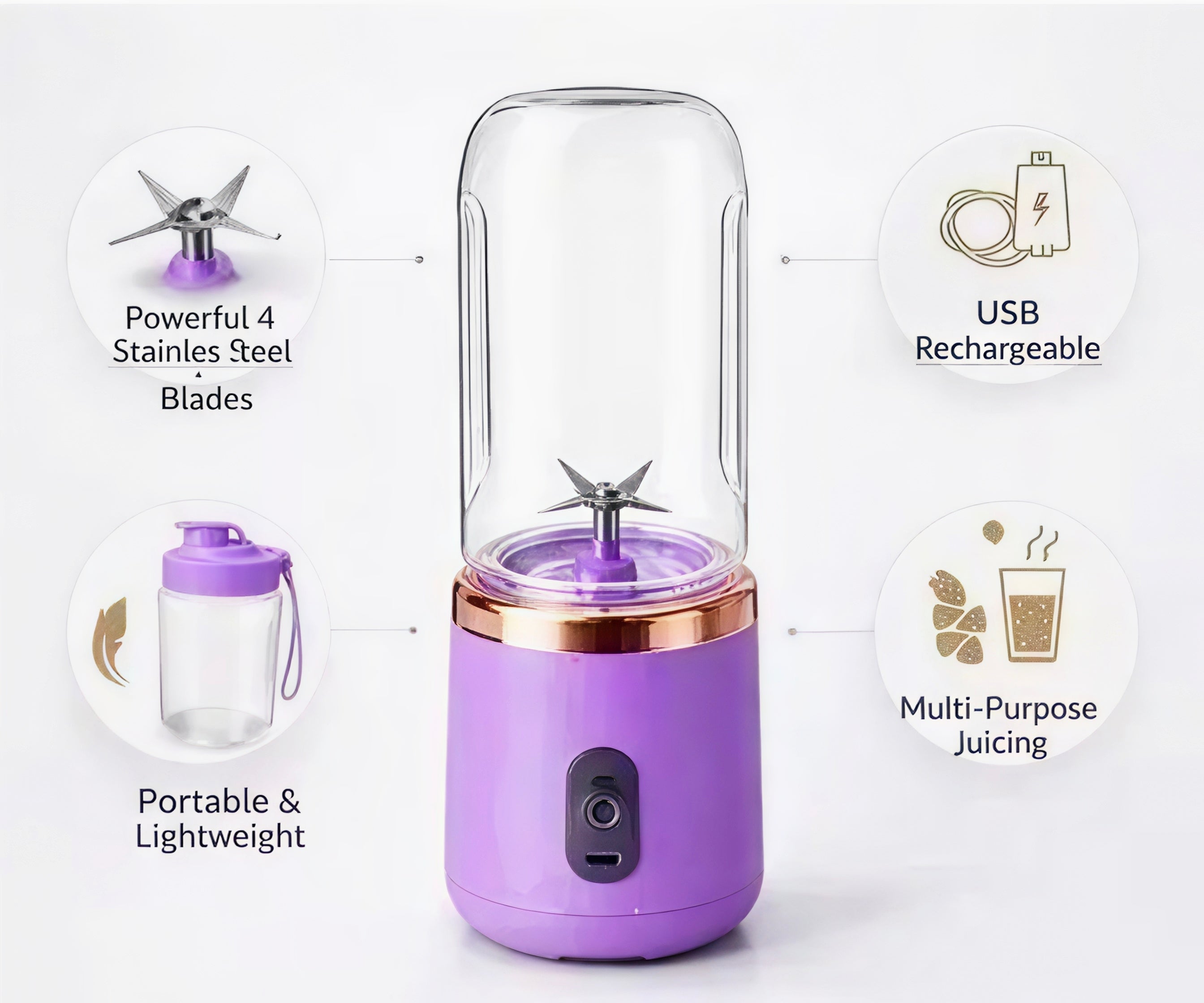 Velmora BlendLux Portable Blender – Blend Anywhere in Style ✨